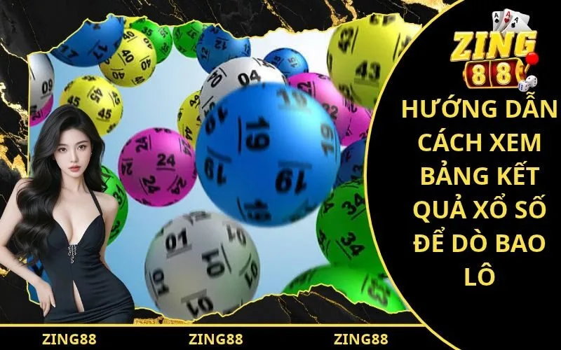 Hướng dẫn cách xem bảng kết quả xổ số để dò bao lô