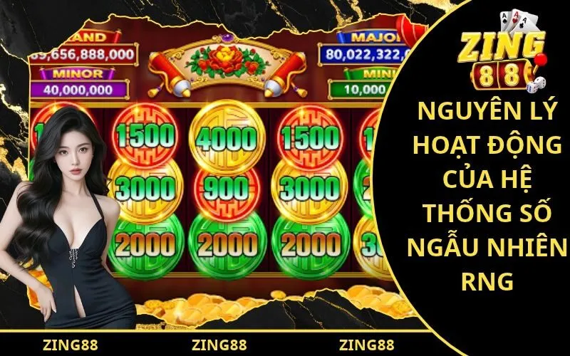 Nguyên lý hoạt động của hệ thống số ngẫu nhiên RNG