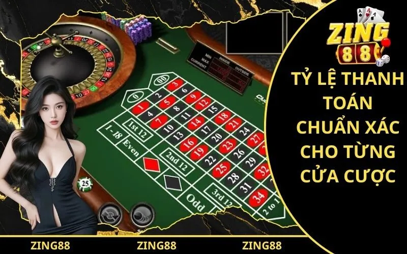 Tỷ lệ thanh toán chuẩn xác cho từng cửa cược